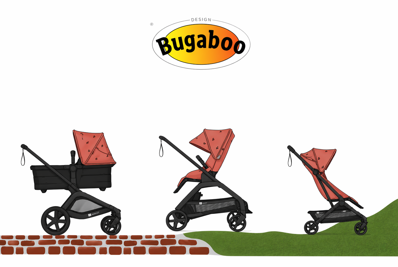 Three stroller heritage remake